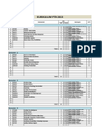 Kurikulum PTB 2013, 2017, 2019, 2020, 2021 (20210709)