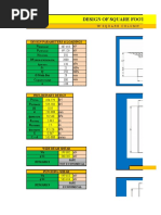 Design of Square Footing