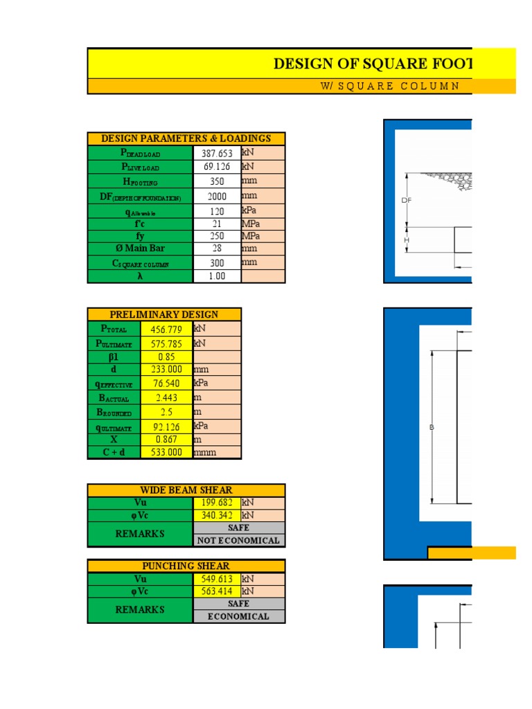 Design of Square Footing PDF Materials Architecture