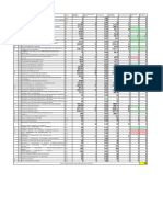 Analisis de Ampliacion de Plazo Por Variacion de Volumenes