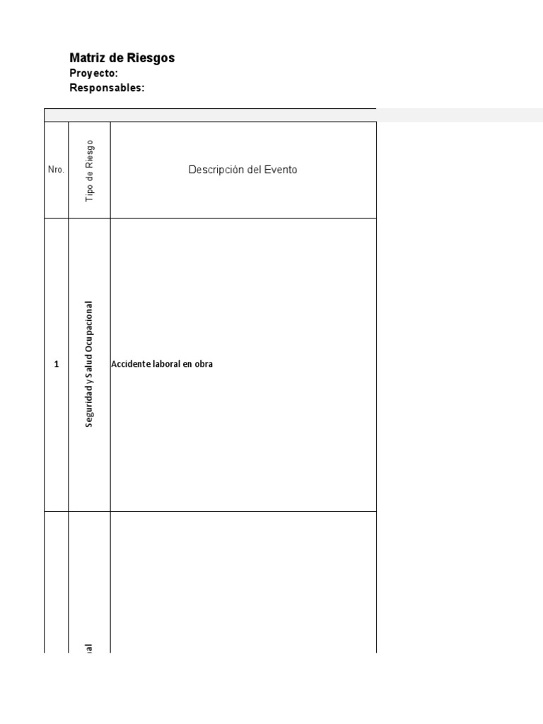 Análisis Y Gestión De Riesgos Pdf Riesgo Seguridad Y Salud