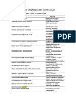 Sesiones para Elaborar Palnificación Curricular