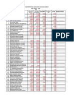 Lista de Socios 2021