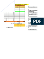Evaluación de La Productividad de Dalworth Company. II 2022