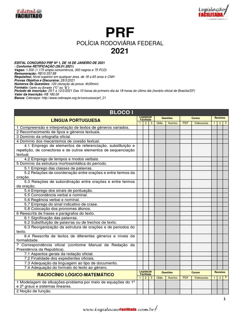 Edital Concurso PRF 2021: Detalhes e Vagas | PDF | Administração ...