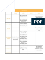 Ejemplo Matriz de Nara