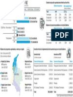 DNP: Cifras Históricas de Recursos Ocad-Paz.