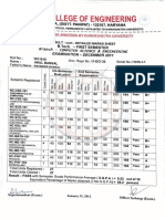 First Semester-AkulBansal