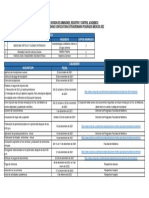 Convocatoria Extraordinaria Posmedicos 2022