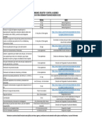 Calendarioposgradosmedicos 2022