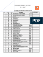 Solicitud Cotizacion - Promart