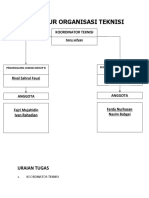 Struktur Organisasi Teknisi