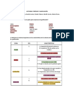 ACTIVIDAD Gestion