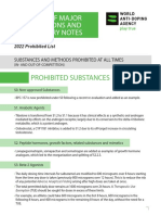 Summary of Major Modifications to 2022 Prohibited List