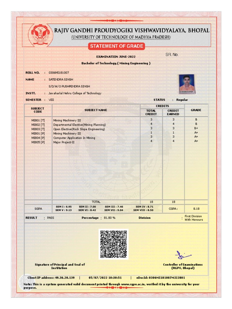 RGPV Final Year B.Tech Marksheet | PDF