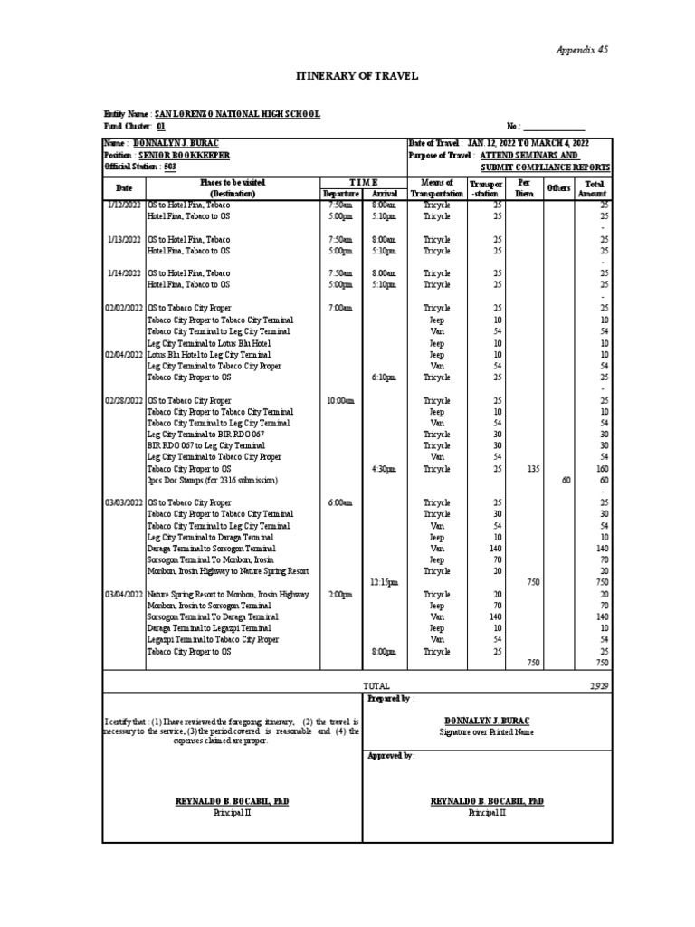 itinerary of travel appendix 45 excel