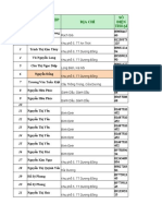 KH mua bds Phú Quốc