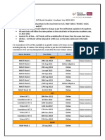 Mock Number Test Date Mode Remarks Nmat: Video Solutions