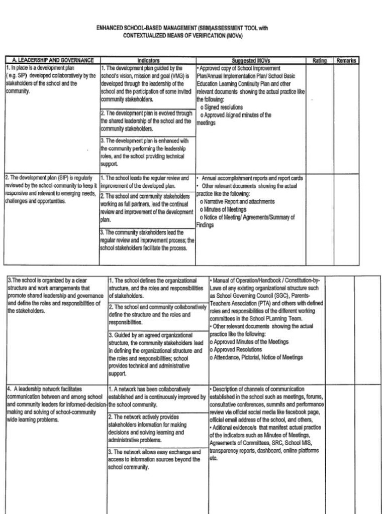 RevisedSBMTool PDF