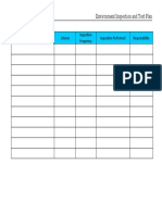 Environment Inspection Test Plan