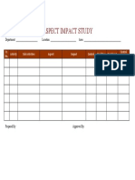 Aspect Impact Study