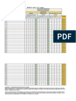 Control de Actividades - Semana de Diagnóstico