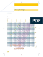 03 Guide RCCP p71-p74 Calculation Tables