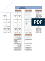 Menu Catering 13-18 Juni 2022