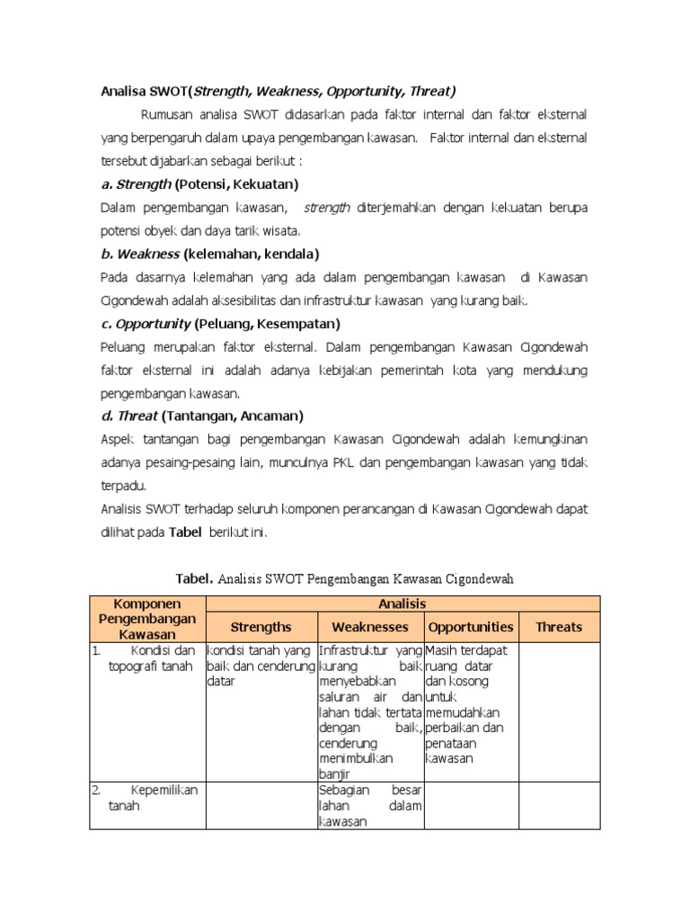 Analisa SWOT Pengembangan Kawasan | PDF