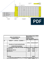 SARSARACAT ELEM School Budget