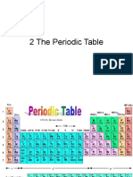 3 Periodic Table