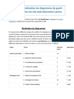 diagramme labo prima