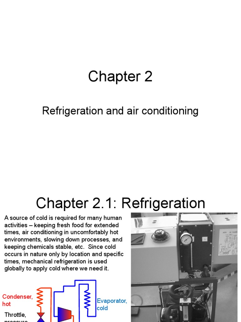 The Basics of Refrigeration Explaining the Refrigeration Cycle
