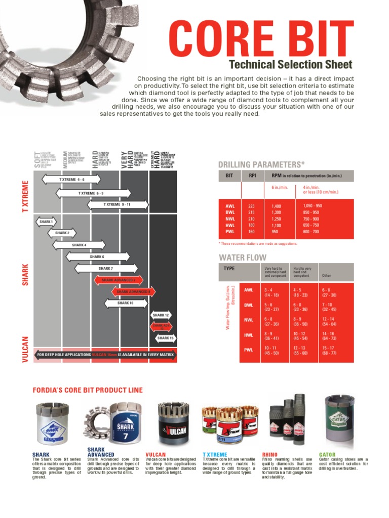 Fordia Bits PDF Drilling Diamond
