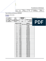 Dicionário de Dados ANEEL - Esforço Estrutura