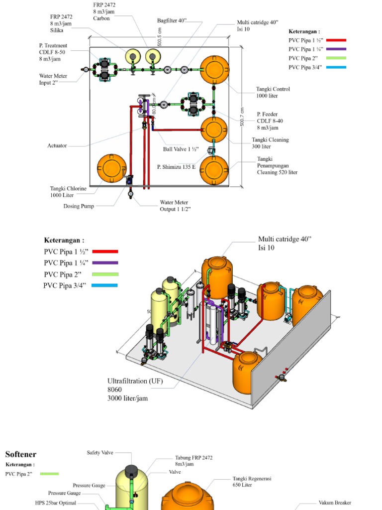 ITC Roxy Mas dengan area konter sepi