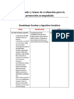 Modalidades y Temas A Evaluar-Marquez