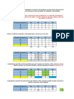 Asignaciones Prohibidas