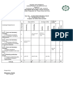 Tle 10 - Agricrop Production 1 Summative Test Table of Specification