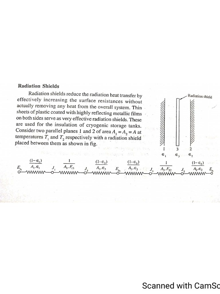 Problems in Radiation Shields | PDF