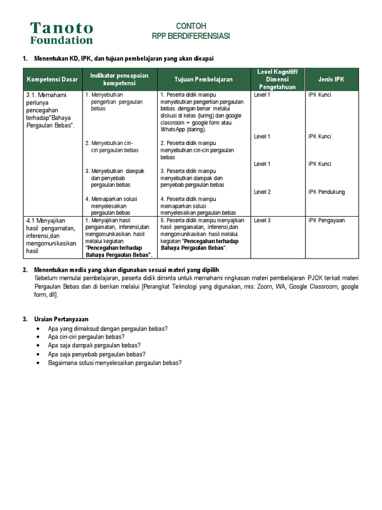 LKP 2.2 RPP Berdiferensiasi - Marhalim, S.PD - SMP N 2 Dayun | PDF