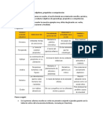 Cómo Hacer Una Secuencia Didactica