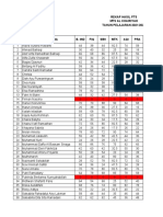 Rekap Hasil PTS MTS Al Khairiyah Kelas VII-A