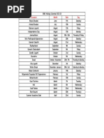 List of Holidays 2009 PDF | PDF | Observances | Festival