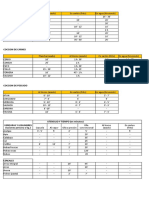 Tipos de Coccion Nutricion