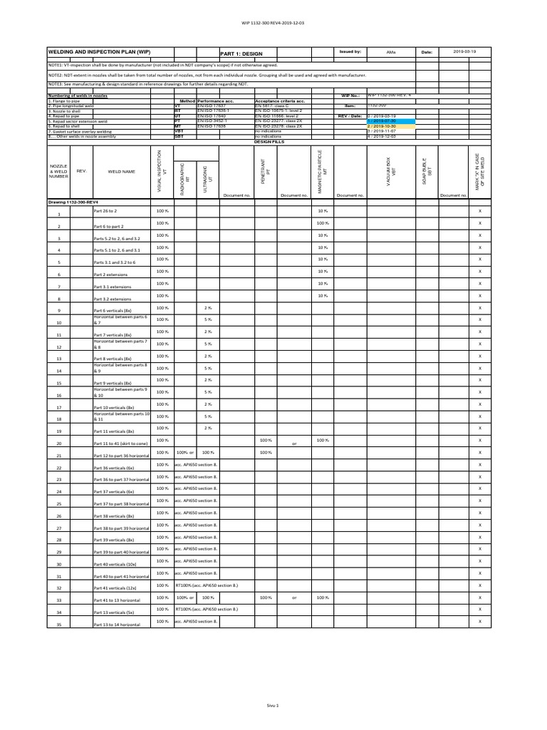 Welding Inspection and WIP Plan | PDF | Nondestructive Testing ...