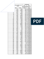 SPSS