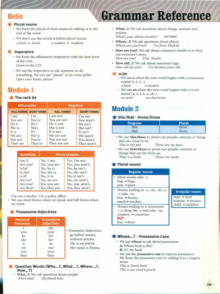 1 Basic 1 Grammar Reference | PDF | Grammatical Number | Plural