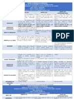 Matriz de Experiencia de Aprendizaje SEM34