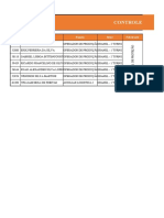 Controle Dos Cintos de Segurança